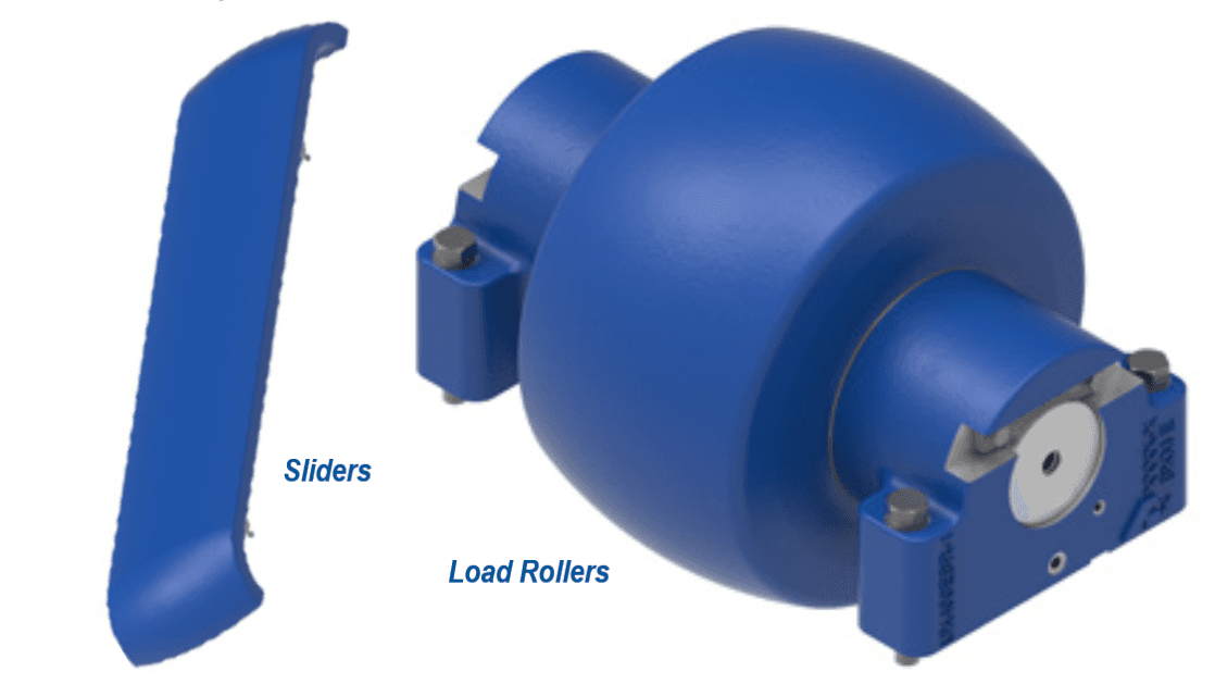 Sliders & Load Rollers