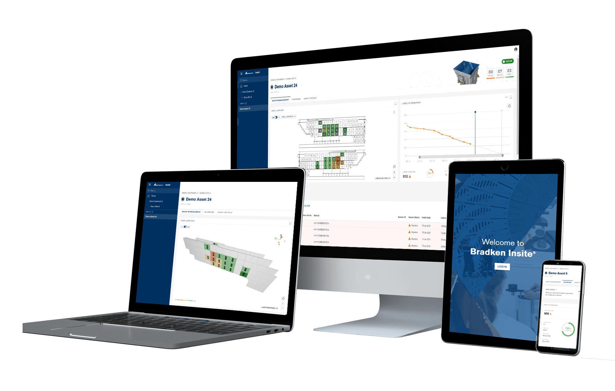 Digital Solutions - Bradken Insite