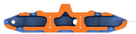 Hydraulic Excavator Crawler Shoes - Section View