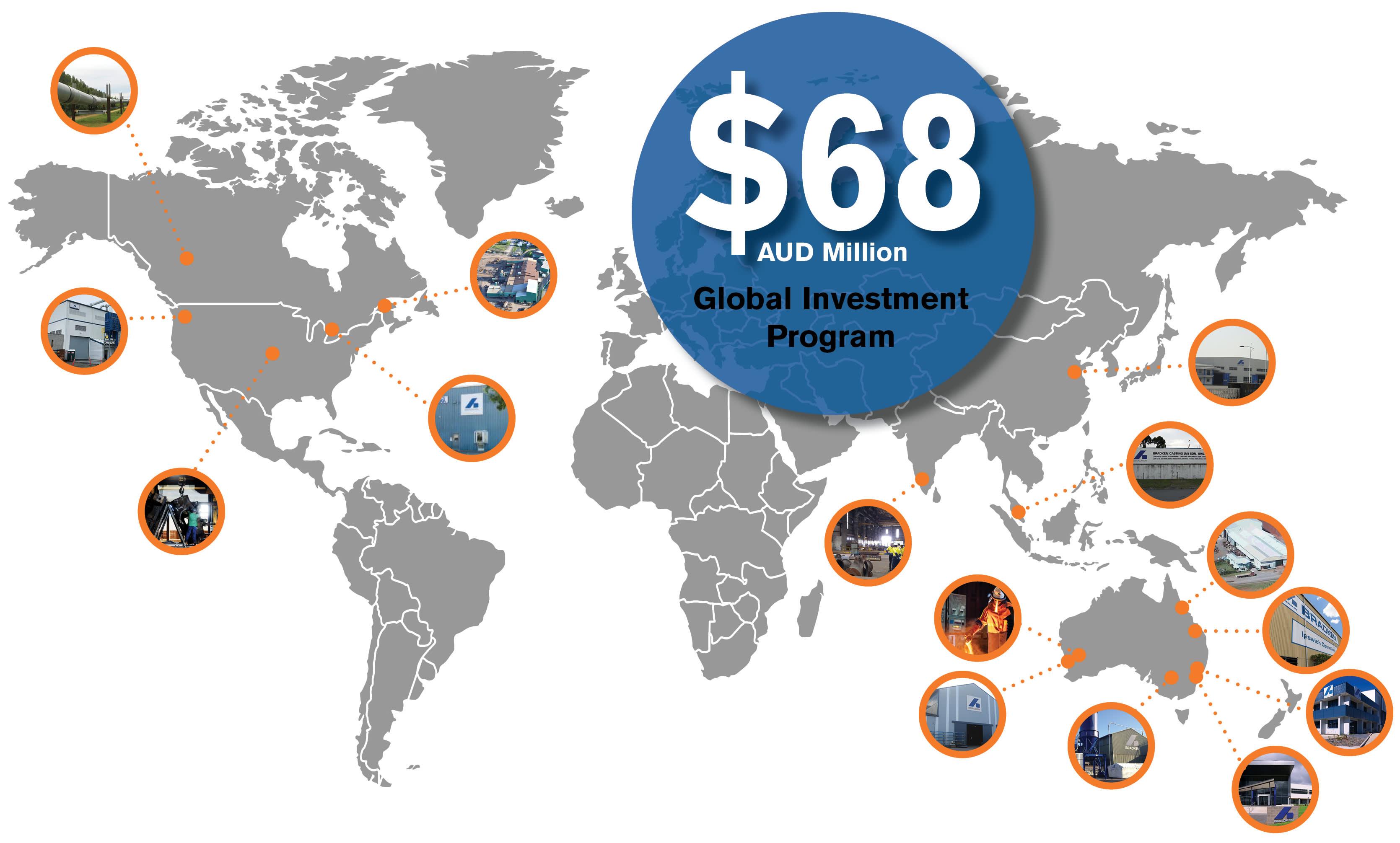 grey coloured world map separated by country with pinpointed locations highlighted with pictures representing Bradken locations in a small orange circle. A large blue circle sits in the centre and reads $68 AUD million global investment program.