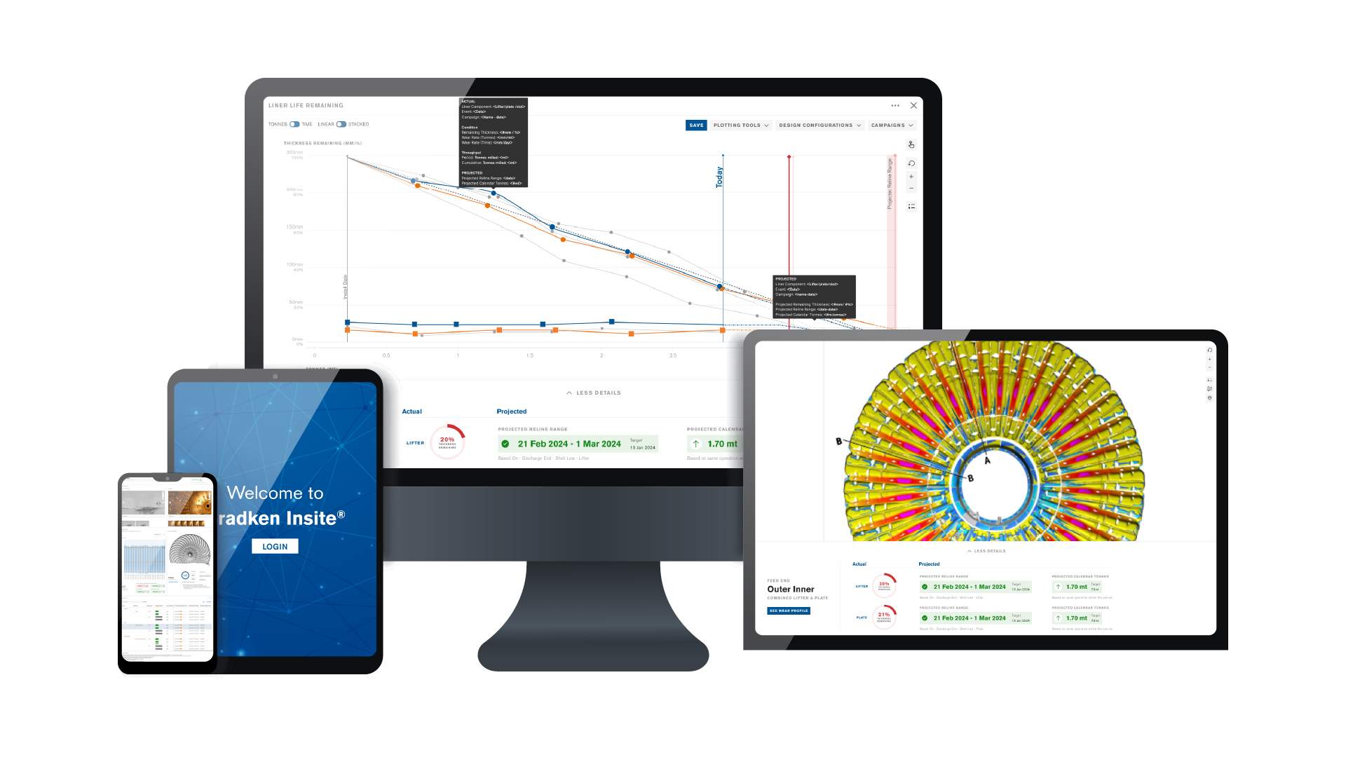 Digital Solutions - Bradken Insite